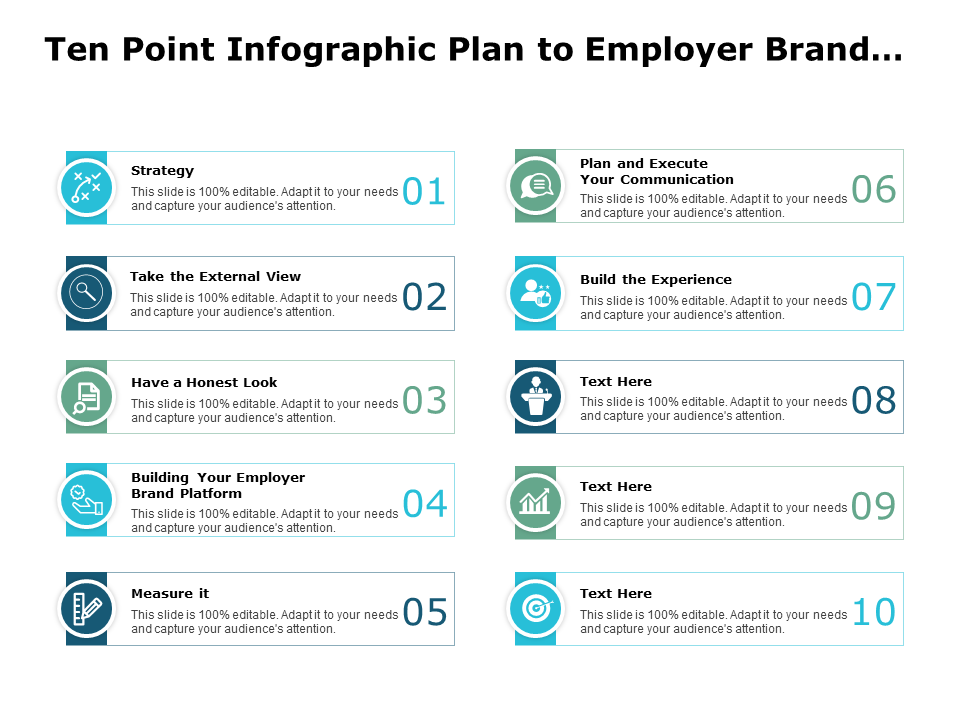 Ten Point Infographic Plan to Employer Brand…
