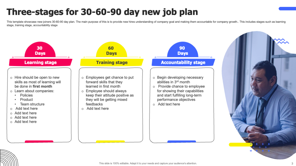 Three-Stage New Hire Integration Template