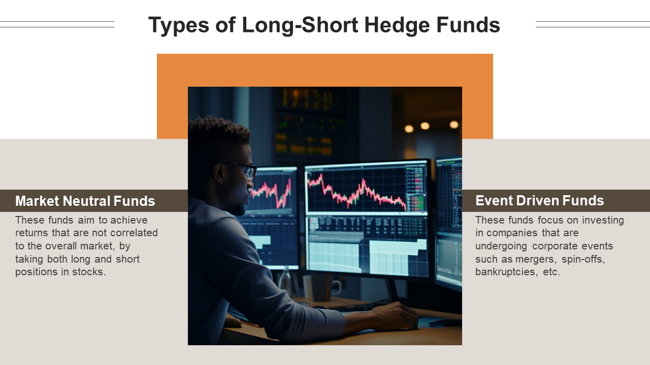 Types of Long-Short Hedge Funds