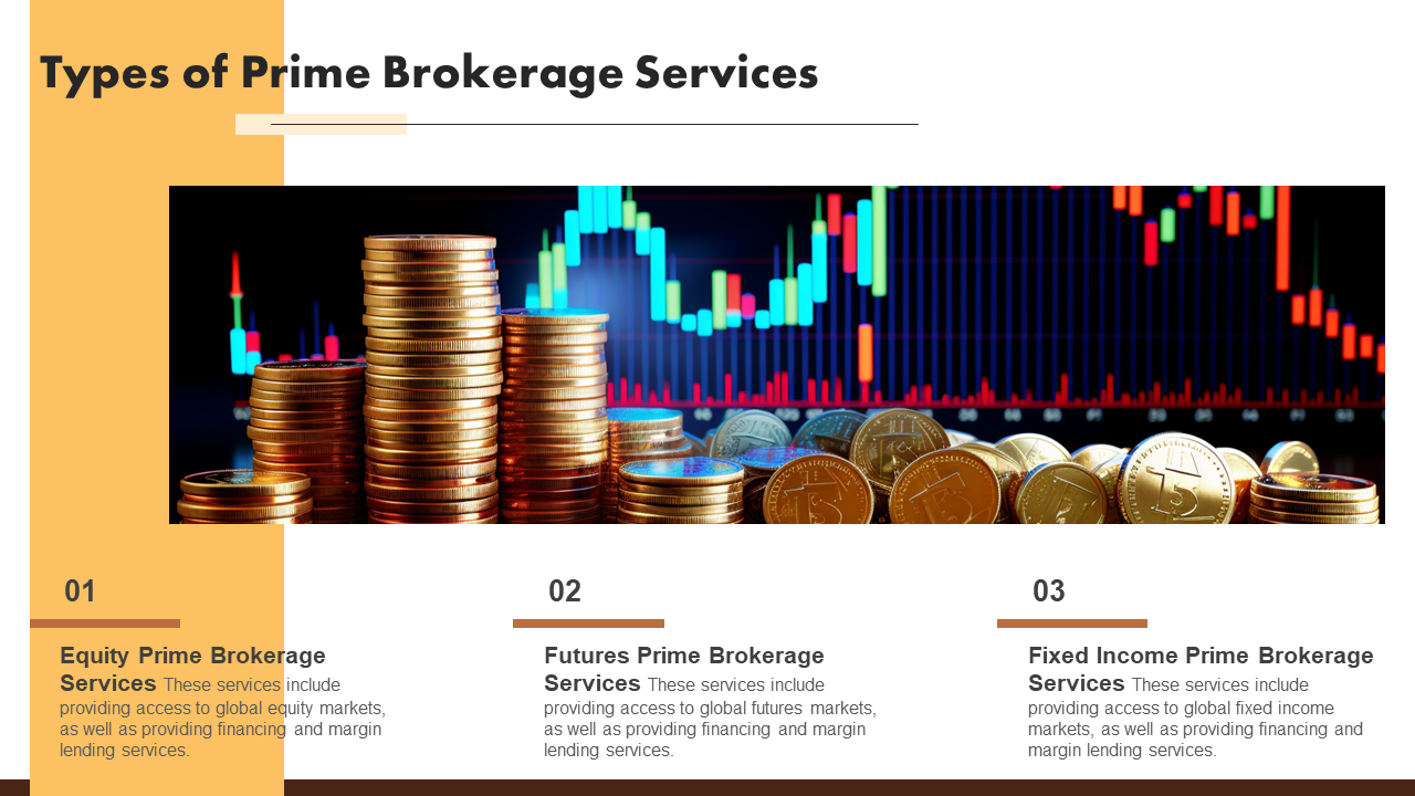 Types of Prime Brokerage Services