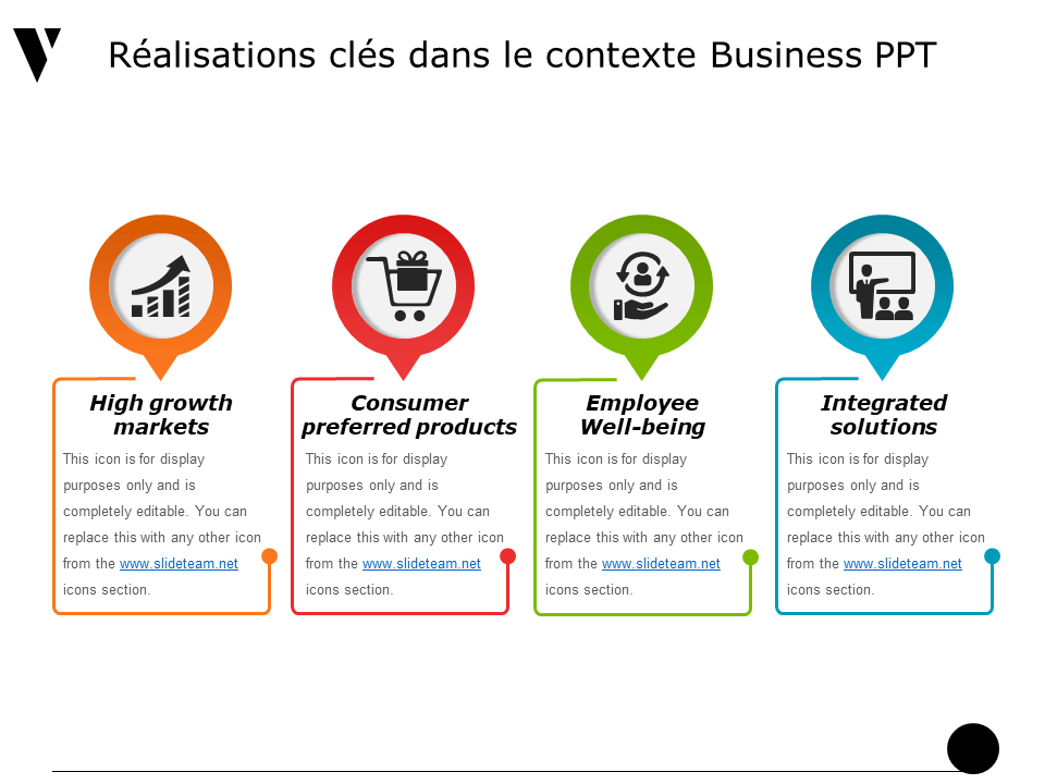  R&eacute;alisations cl&eacute;s dans le contexte Business PPT