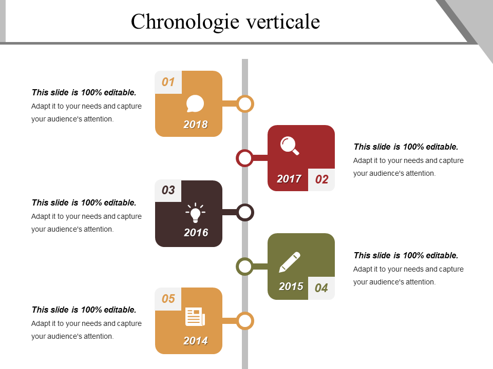 Chronologie verticale