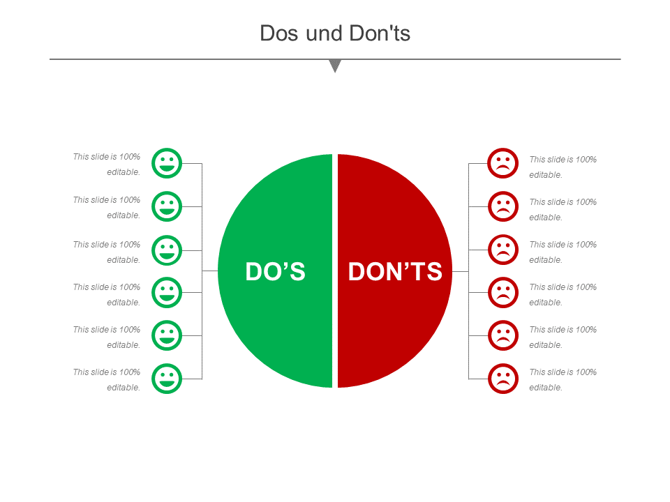 Dos und Don'ts Dos und Don'ts