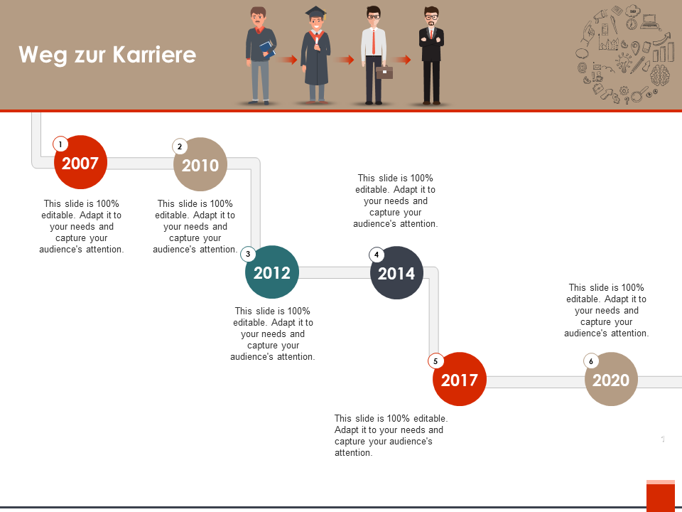 Weg zur Karriere Weg zur Karriere