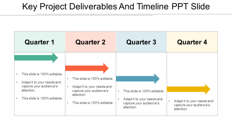 Key project deliverables and timeline ppt slide