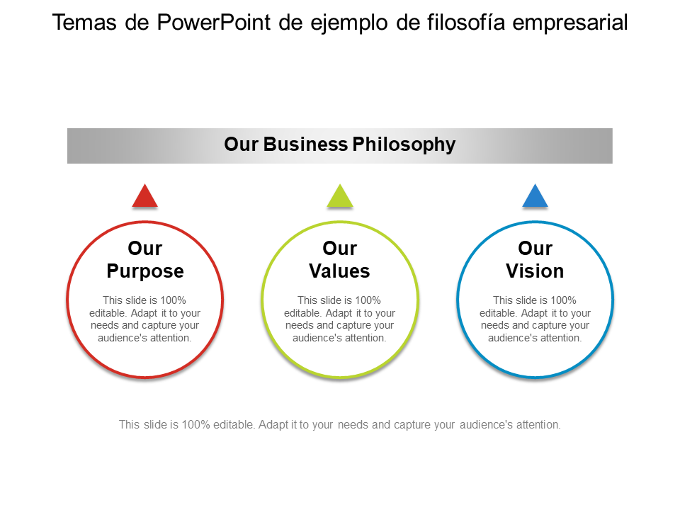 Temas de PowerPoint de ejemplo de filosofía empresarial Temas de PowerPoint de ejemplo de filosofía empresarial