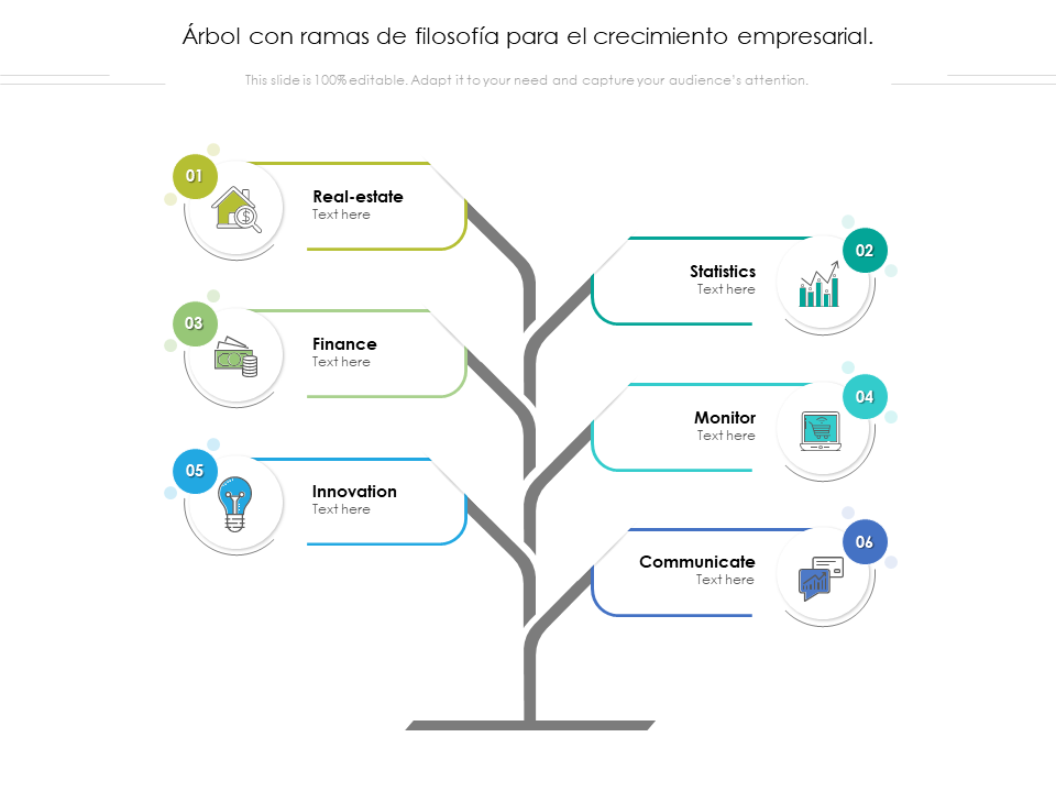 Árbol con ramas de filosofía para el crecimiento empresarial. Árbol con ramas de filosofía para el crecimiento empresarial.