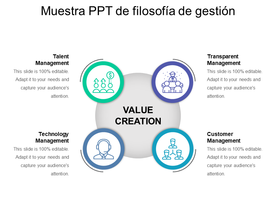 Muestra PPT de filosofía de gestión Muestra PPT de filosofía de gestión
