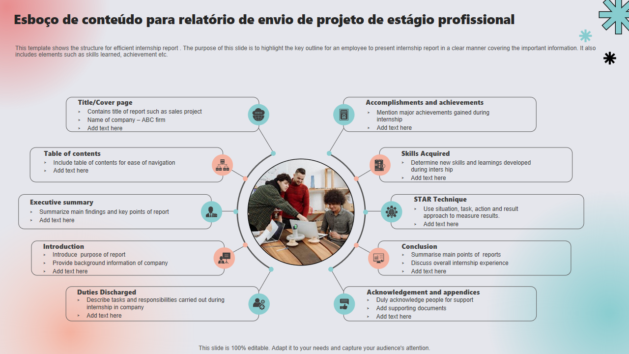 Os 10 principais modelos de relatório de trabalho com exemplos e amostras