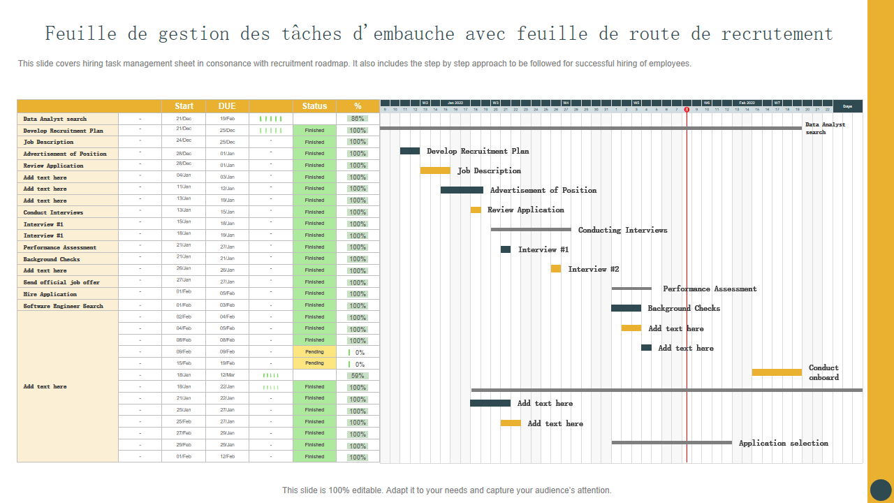  Feuille de gestion des t&acirc;ches d'embauche avec feuille de route de recrutement