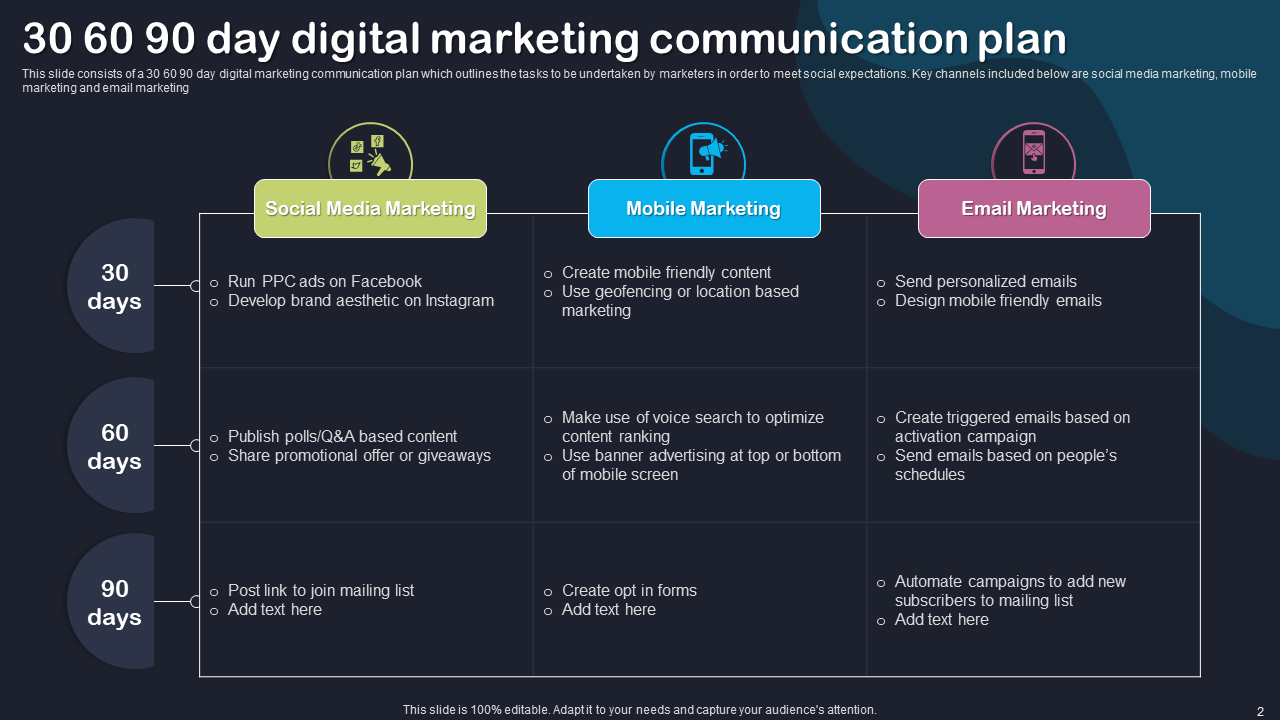 30 60 90 Day Digital Marketing Communication Plan 30 60 90 Day Digital Marketing Communication Plan