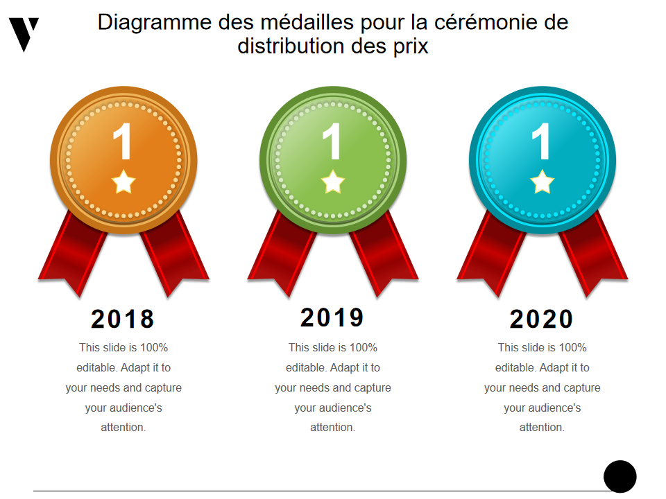Diagramme des médailles pour la cérémonie de distribution des prix Diagramme des médailles pour la cérémonie de distribution des prix