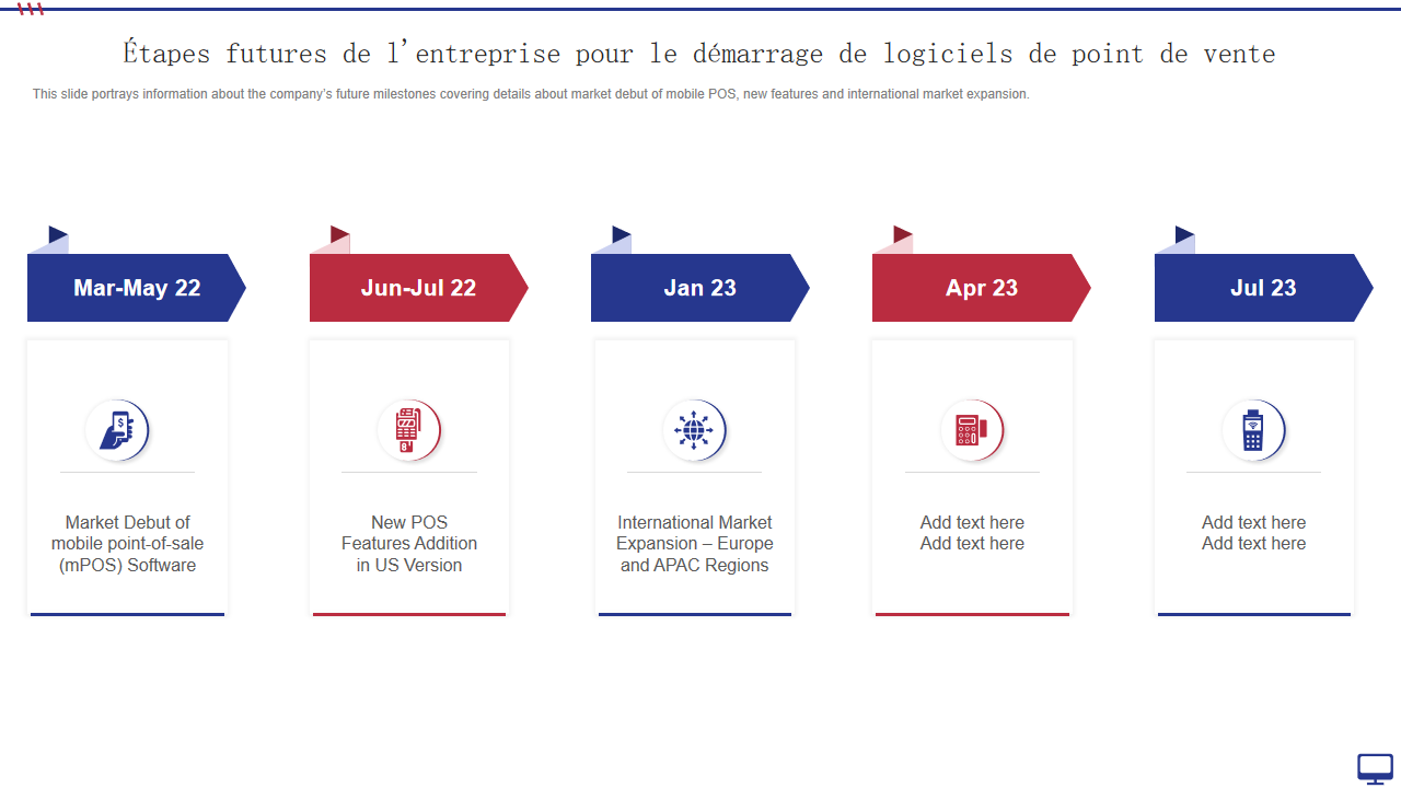 &Eacute;tapes futures de l'entreprise pour le d&eacute;marrage de logiciels de point de vente