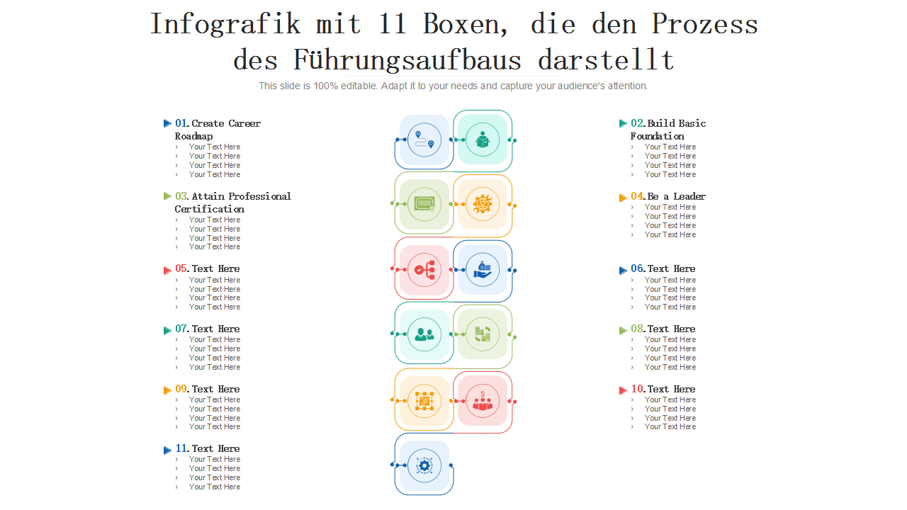  Infografik mit 11 Boxen, die den Prozess des F&uuml;hrungsaufbaus darstellt