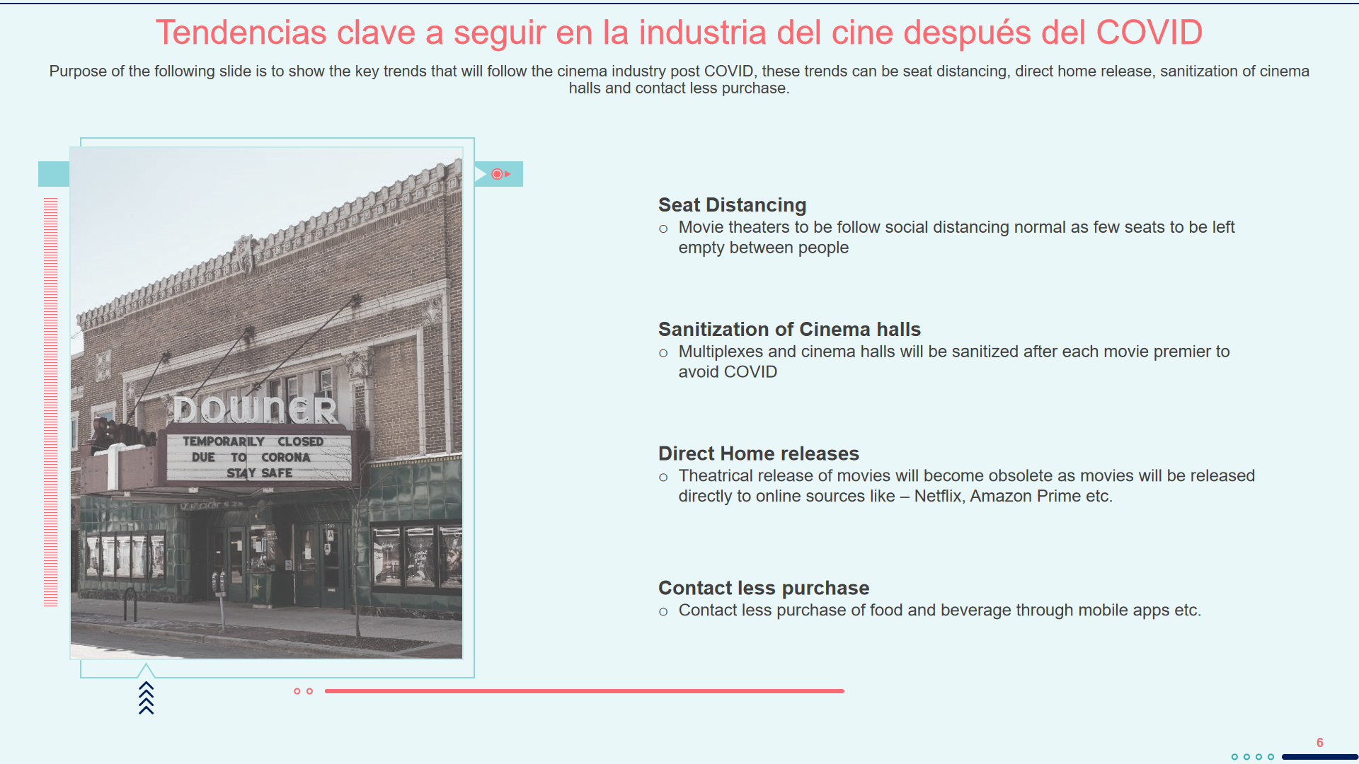 Tendencias clave a seguir en la industria del cine después del COVID Tendencias clave a seguir en la industria del cine después del COVID