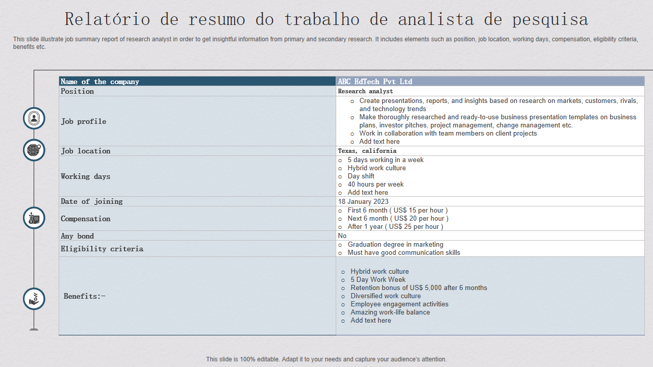 Os 10 principais modelos de relatório de trabalho com exemplos e amostras