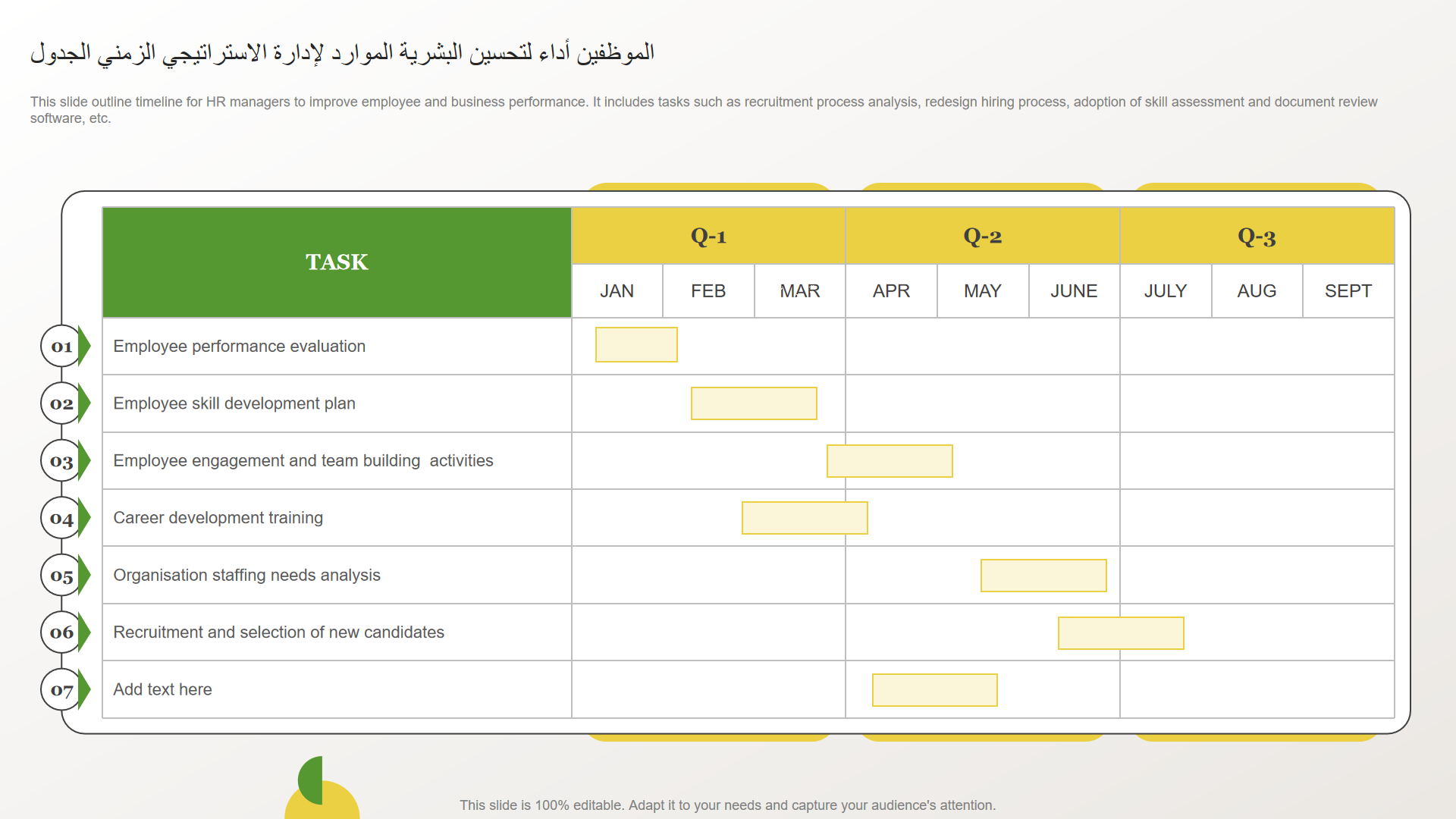 الجدول الزمني الاستراتيجي لإدارة الموارد البشرية لتحسين أداء الموظفين الجدول الزمني الاستراتيجي لإدارة الموارد البشرية لتحسين أداء الموظفين