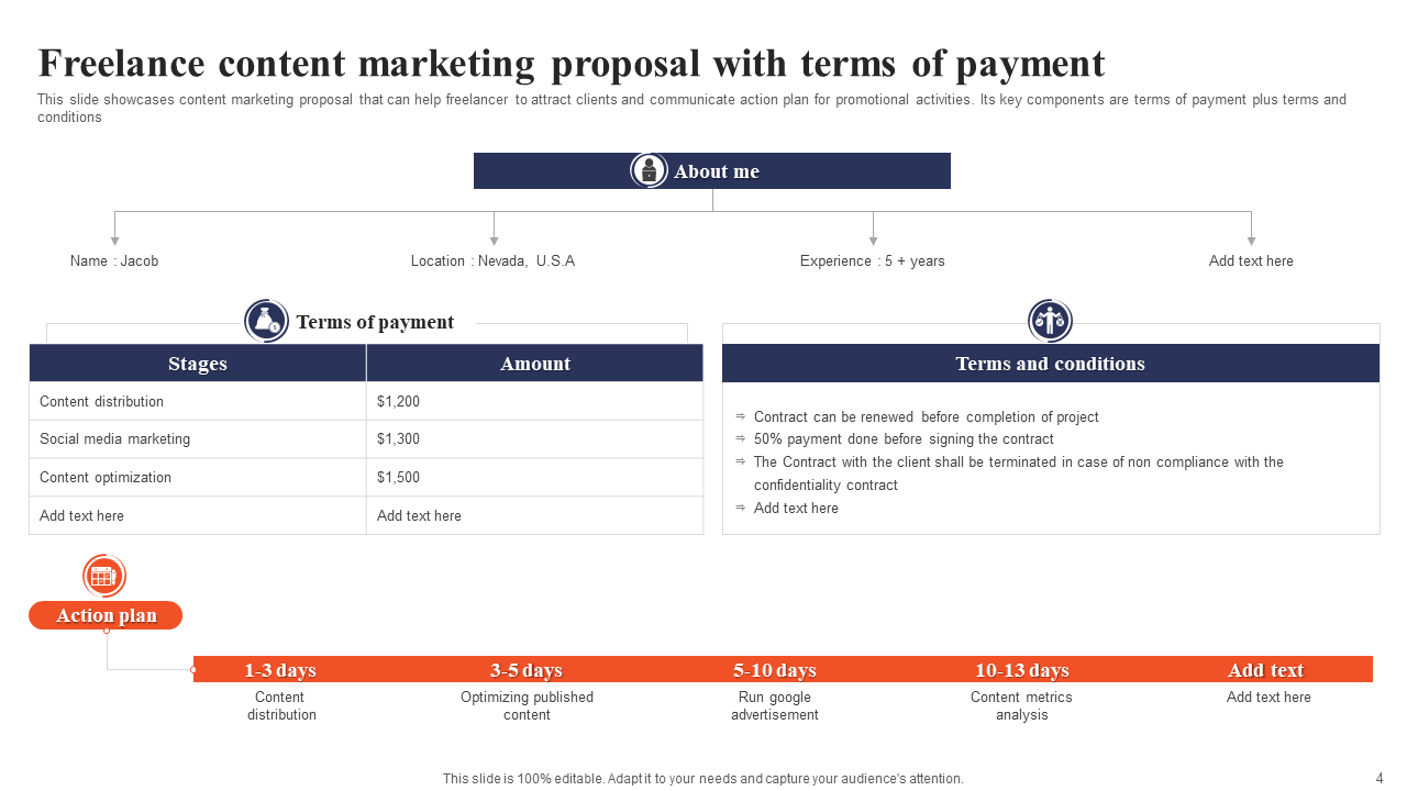 Freelance Content Marketing Proposal with Terms of Payment