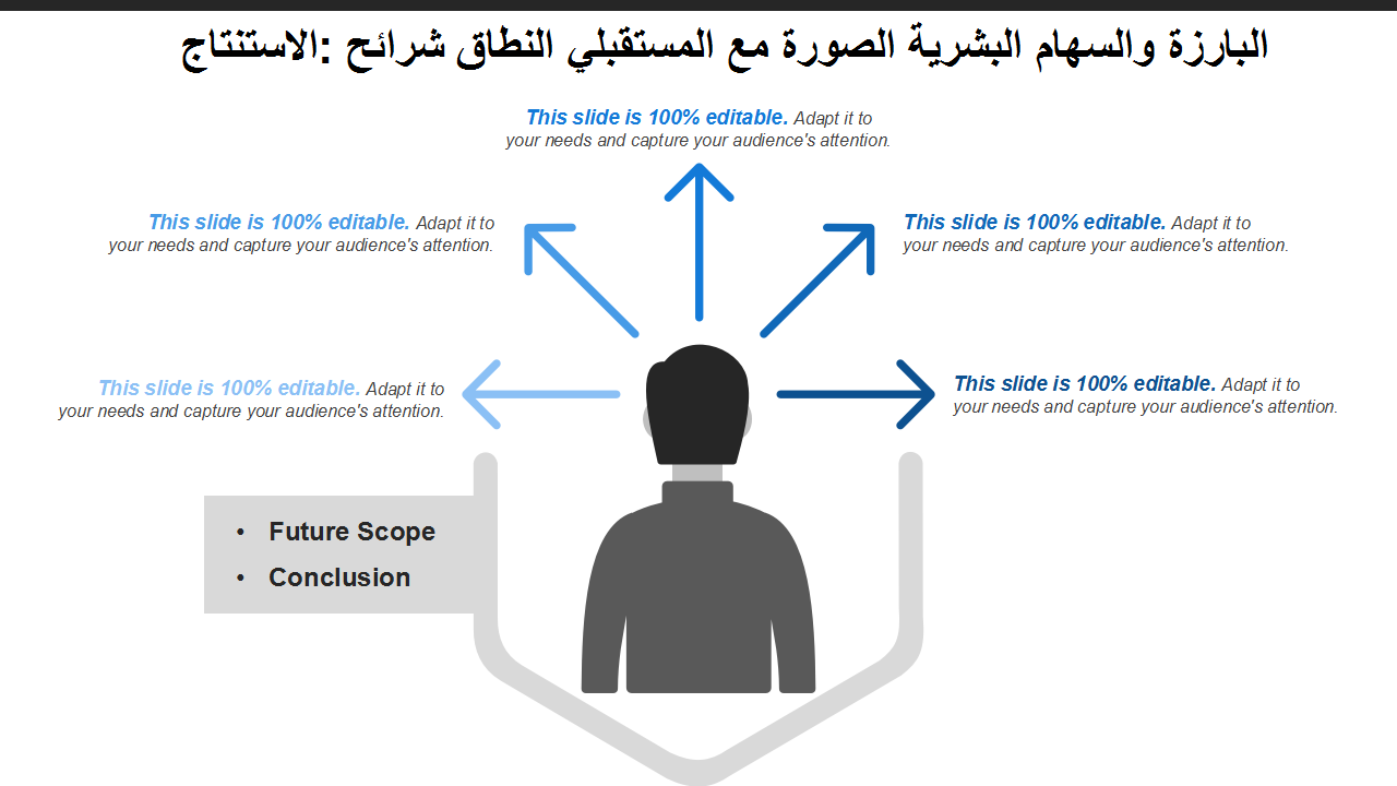  الاستنتاج شرائح النطاق المستقبلي مع الصورة البشرية والسهام البارزة