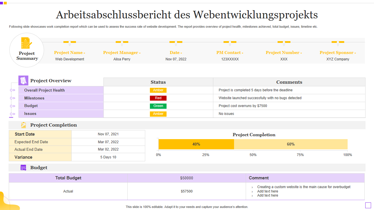 Arbeitsabschlussbericht des Webentwicklungsprojekts