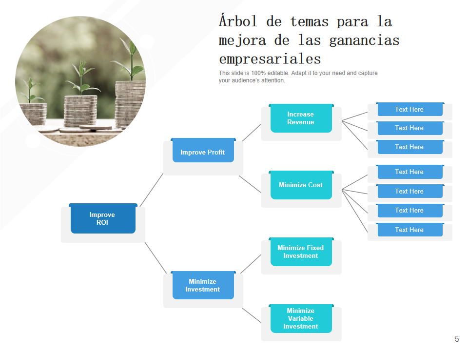 &Aacute;rbol de temas para la mejora de las ganancias empresariales