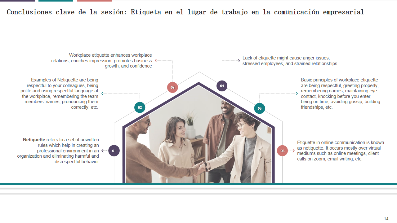 Conclusiones clave de la sesión Etiqueta en el lugar de trabajo en la comunicación empresarial Conclusiones clave de la sesión Etiqueta en el lugar de trabajo en la comunicación empresarial