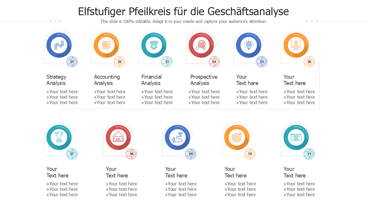  Elfstufiger Pfeilkreis f&uuml;r die Gesch&auml;ftsanalyse