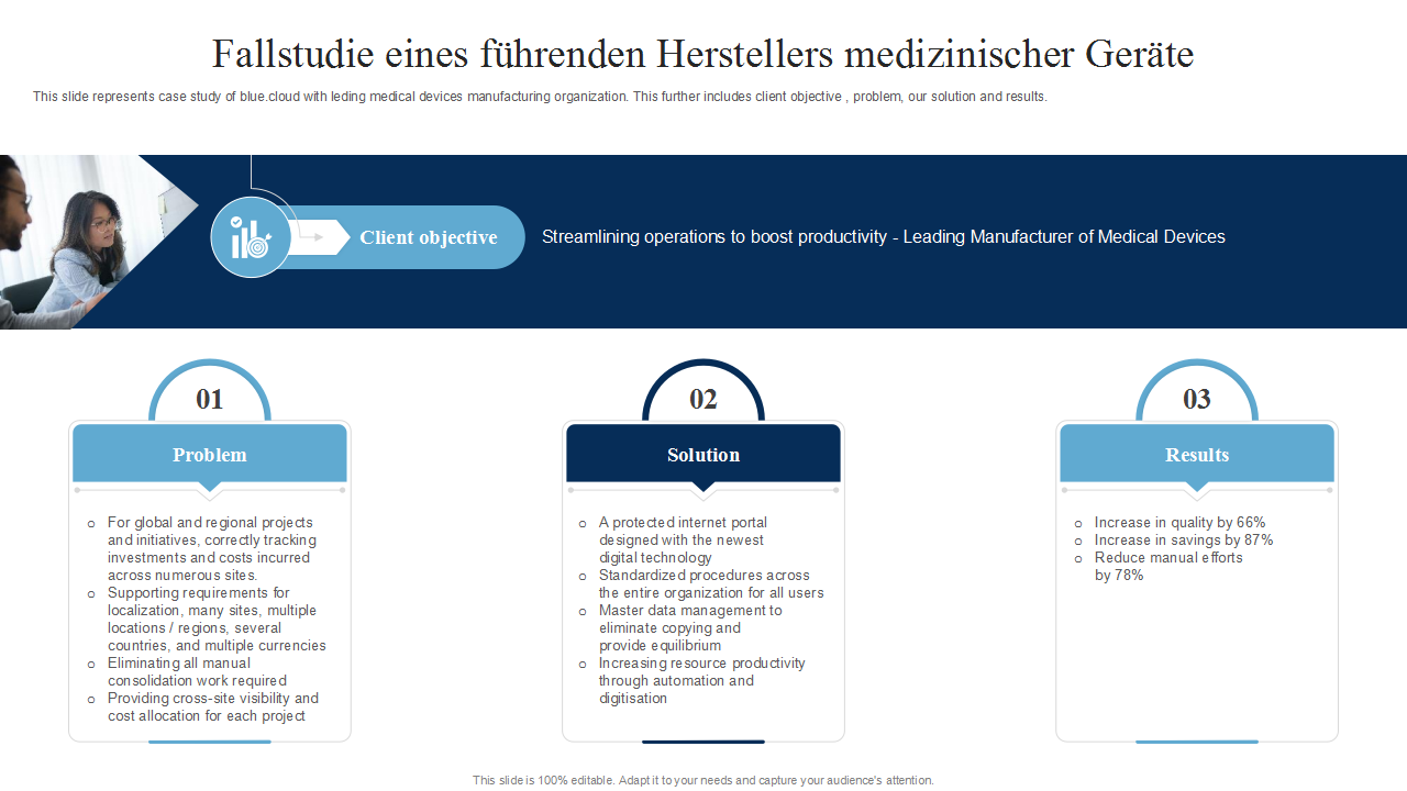 Fallstudie eines führenden Herstellers medizinischer Geräte Fallstudie eines führenden Herstellers medizinischer Geräte