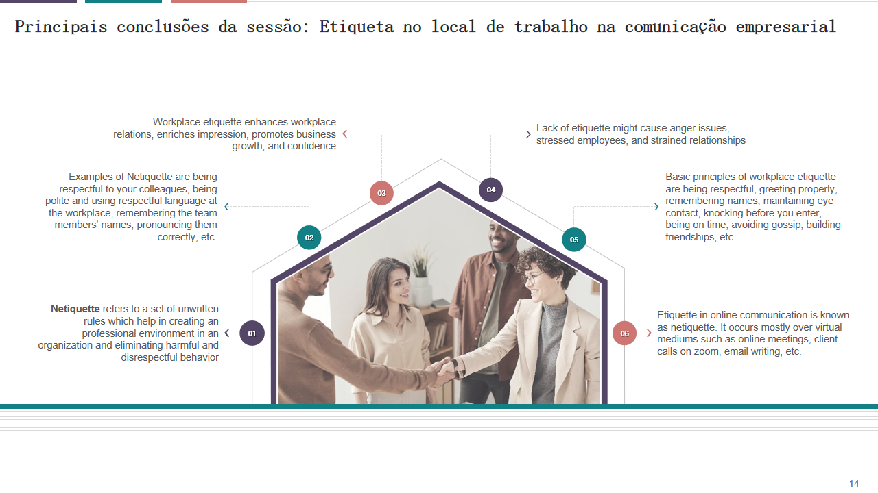 Principais conclus&otilde;es da sess&atilde;o Etiqueta no local de trabalho na comunica&ccedil;&atilde;o empresarial