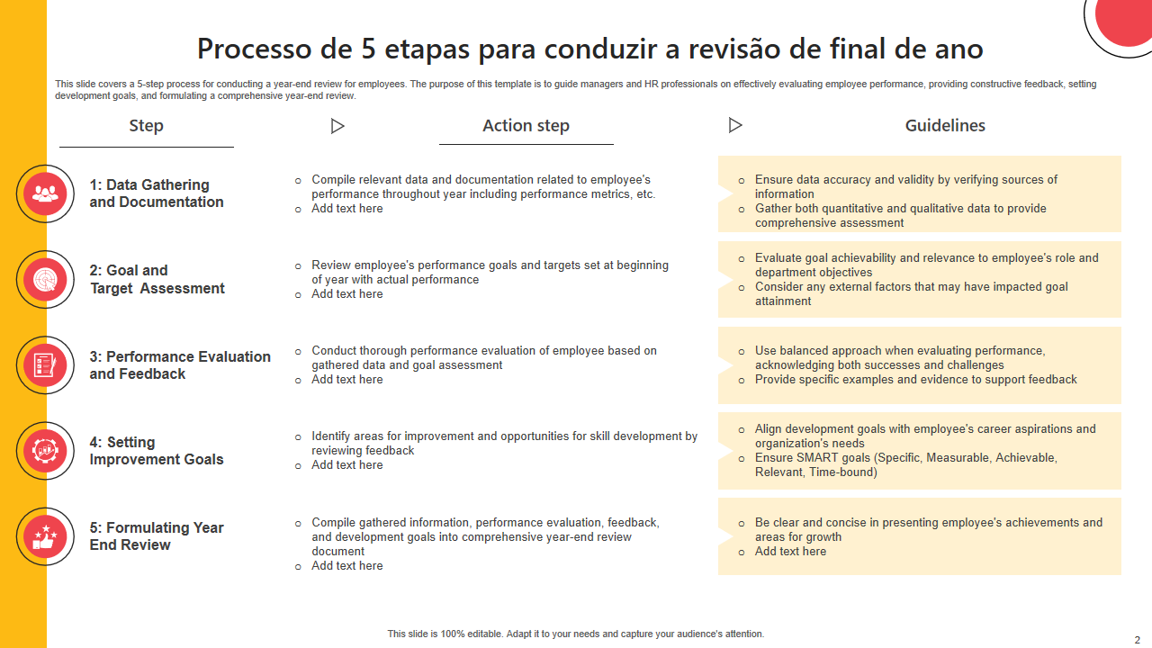 Processo de 5 etapas para conduzir a revis&atilde;o de final de ano