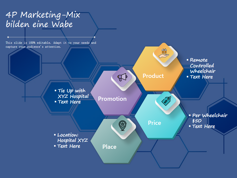 Platzieren Sie Den Marketing Mix Product Promotion Marketing Mix