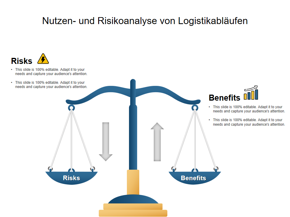  Nutzen- und Risikoanalyse von Logistikabl&auml;ufen