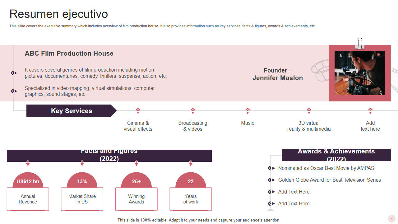 Resumen ejecutivo Resumen ejecutivo