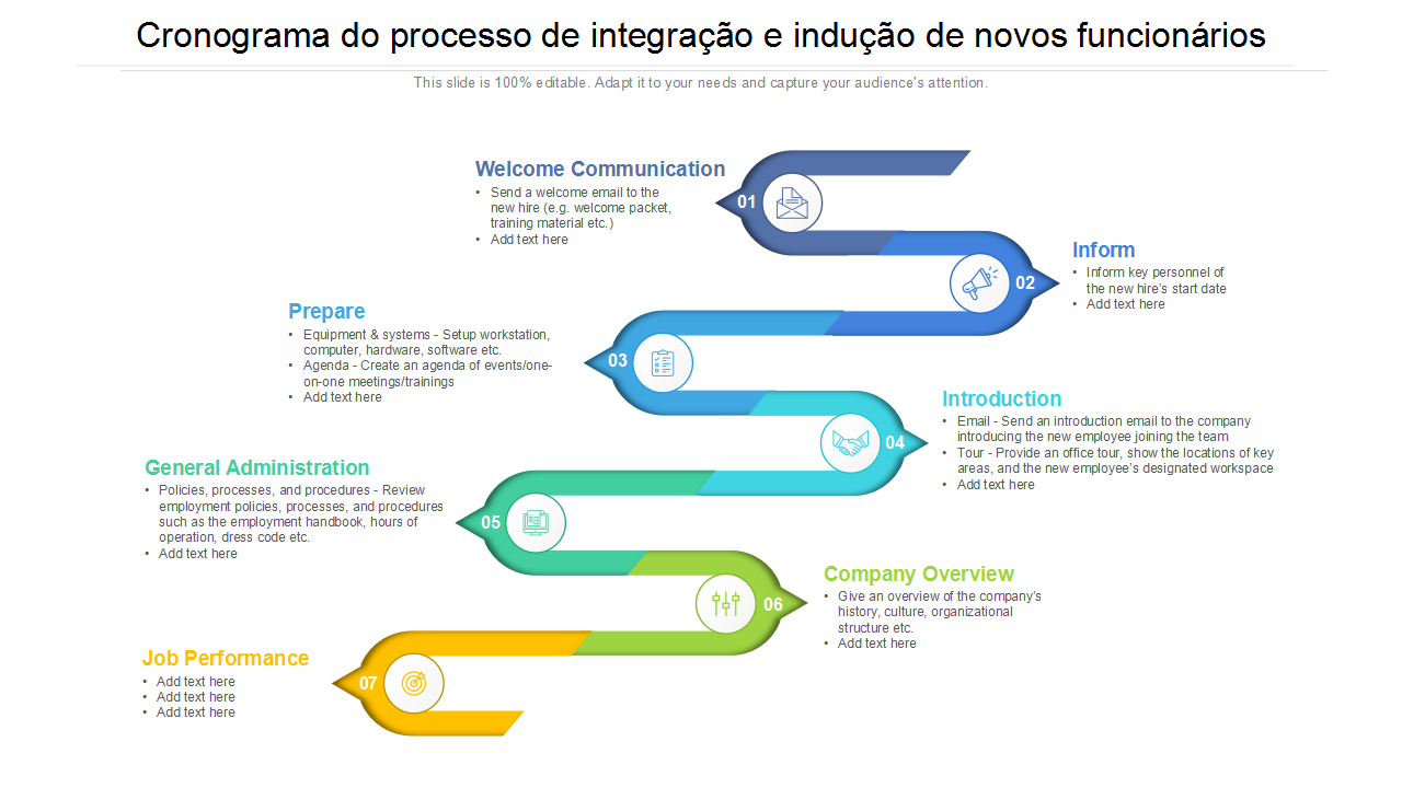  Cronograma do processo de integra&ccedil;&atilde;o e indu&ccedil;&atilde;o de novos funcion&aacute;rios