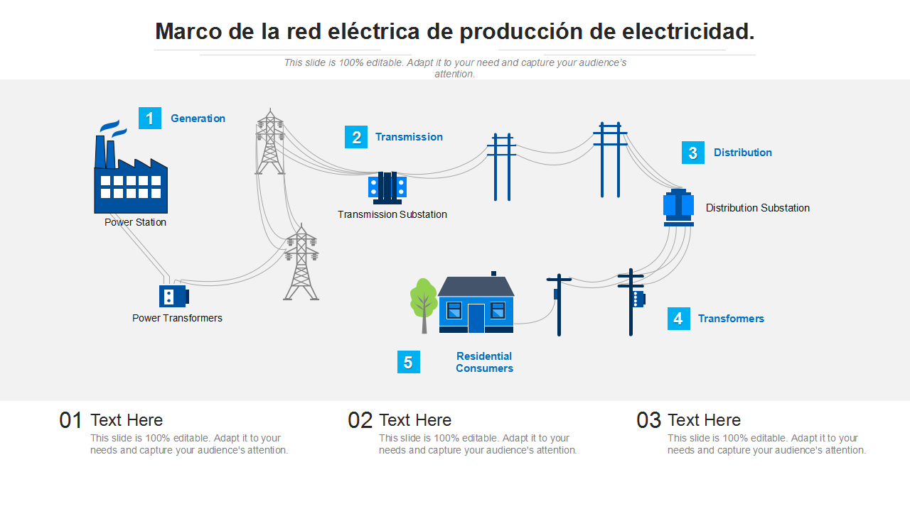Marco de la red eléctrica de producción de electricidad. Marco de la red eléctrica de producción de electricidad.