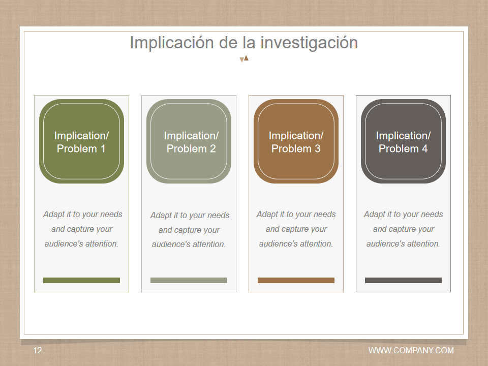 Implicaci&oacute;n de la investigaci&oacute;n