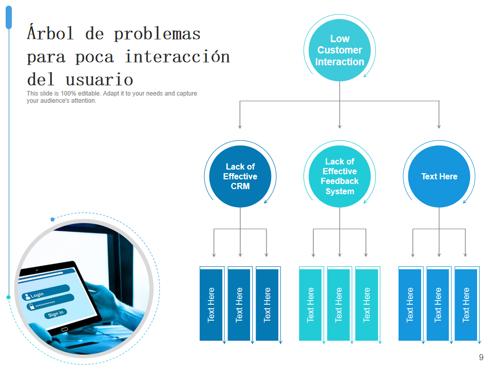 &Aacute;rbol de problemas para poca interacci&oacute;n del usuario