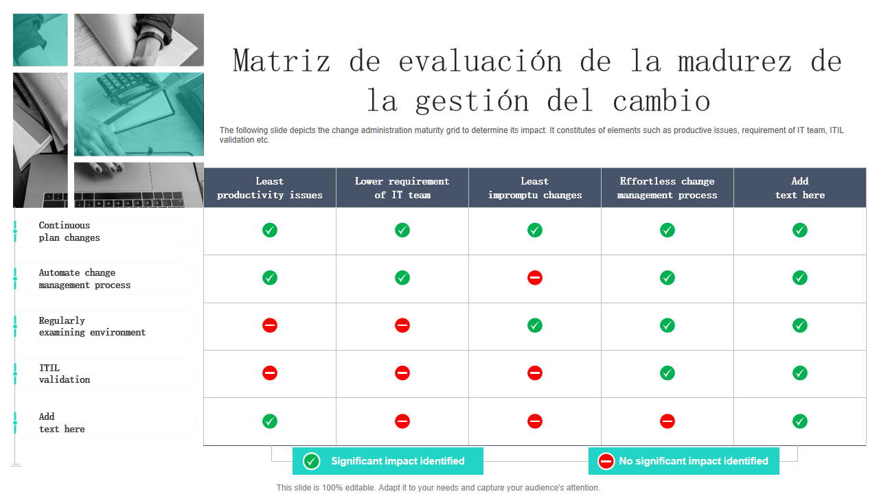  Matriz de evaluaci&oacute;n de la madurez de la gesti&oacute;n del cambio