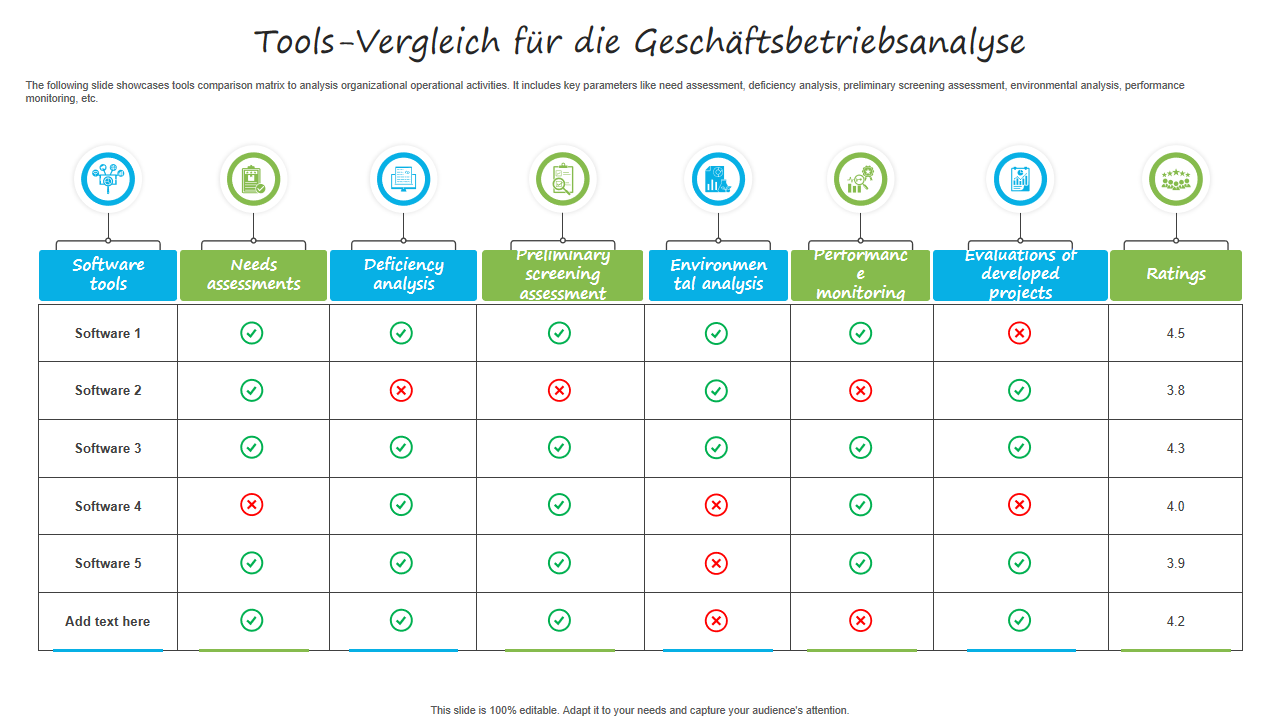 Tools-Vergleich f&uuml;r die Gesch&auml;ftsbetriebsanalyse