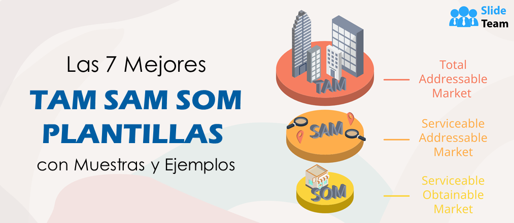 Las 7 mejores plantillas de TAM SAM SOM con muestras y ejemplos
