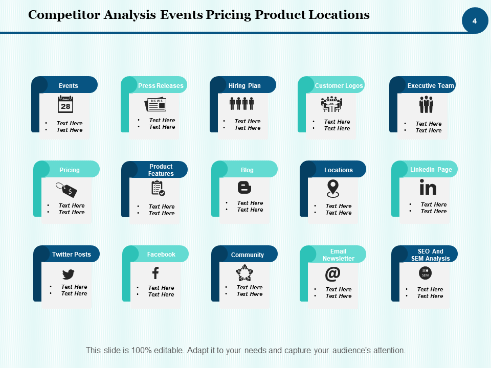 Competitor Analysis Events Pricing Product Locations