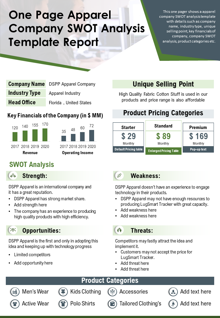 One Page Apparel Company SWOT Analysis Template Report
