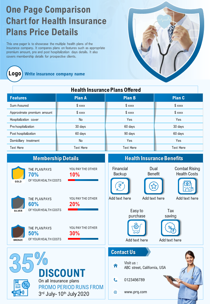 One Page Comparison Chart for Health Insurance Plans Price Details