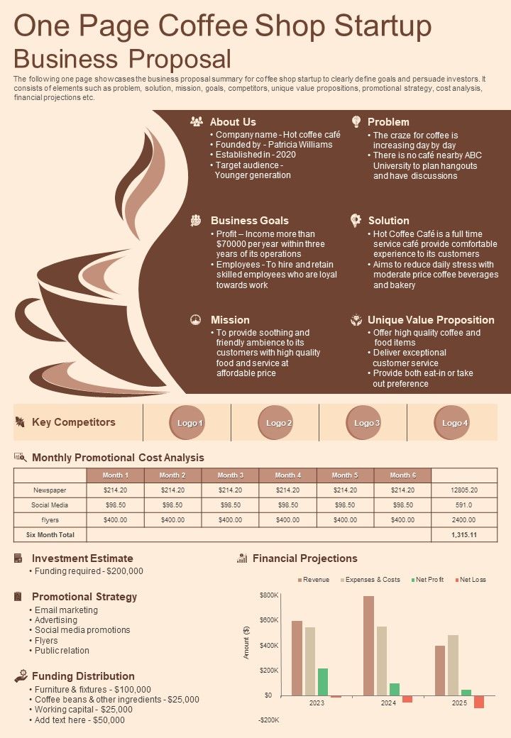 Coffee Business- One Pager