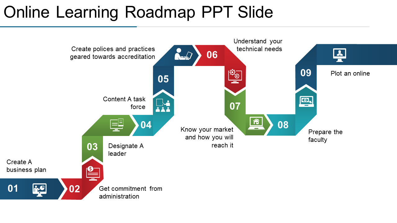 Online Learning Roadmap PPT Slide
