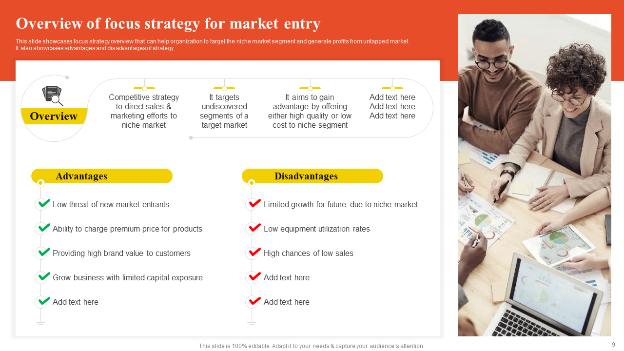 Overview of focus strategy for market entry