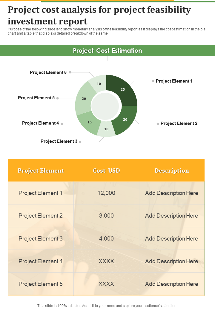 Project cost analysis for project feasibility investment report