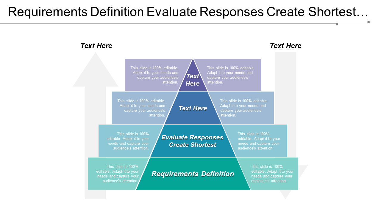Requirements Definition Evaluate Responses Create Shortest…