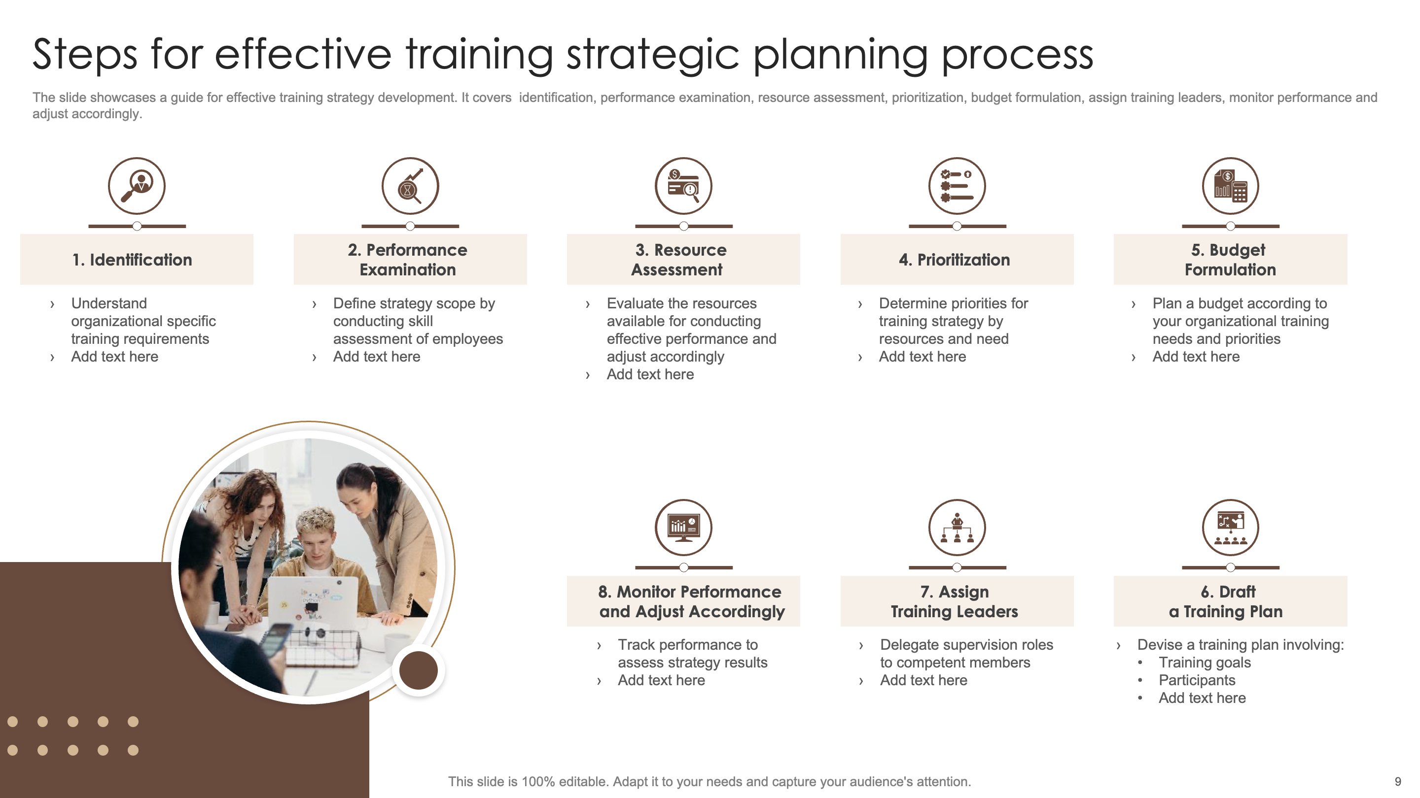 Steps for effective training strategic planning process 