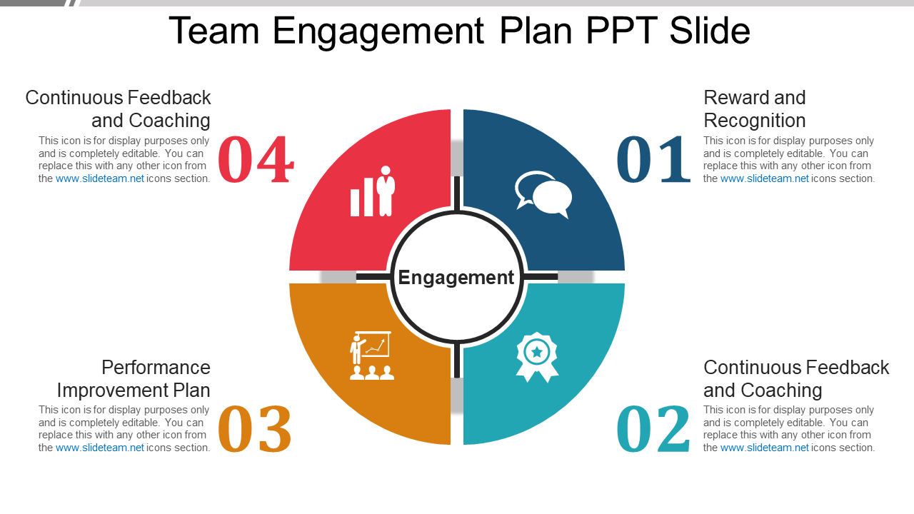 Team Engagement Plan PPT Slide